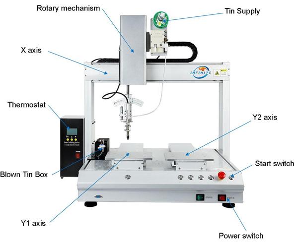 EL SOLDAR AUTOMÁTICO DE MT-5X331R 5 AXIS TRABAJA A MÁQUINA ANÁLISIS DE ESTRUCTURA DEL EQUIPO