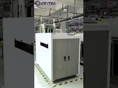 Aumentar la eficiencia con la cargadora de tres cargadores