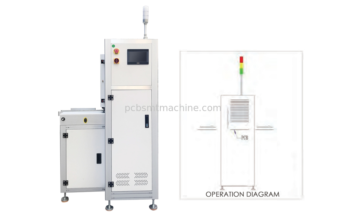 Tipo vertical multifuncional planta de fabricación de SMT del almacenador intermediario transportador del PWB