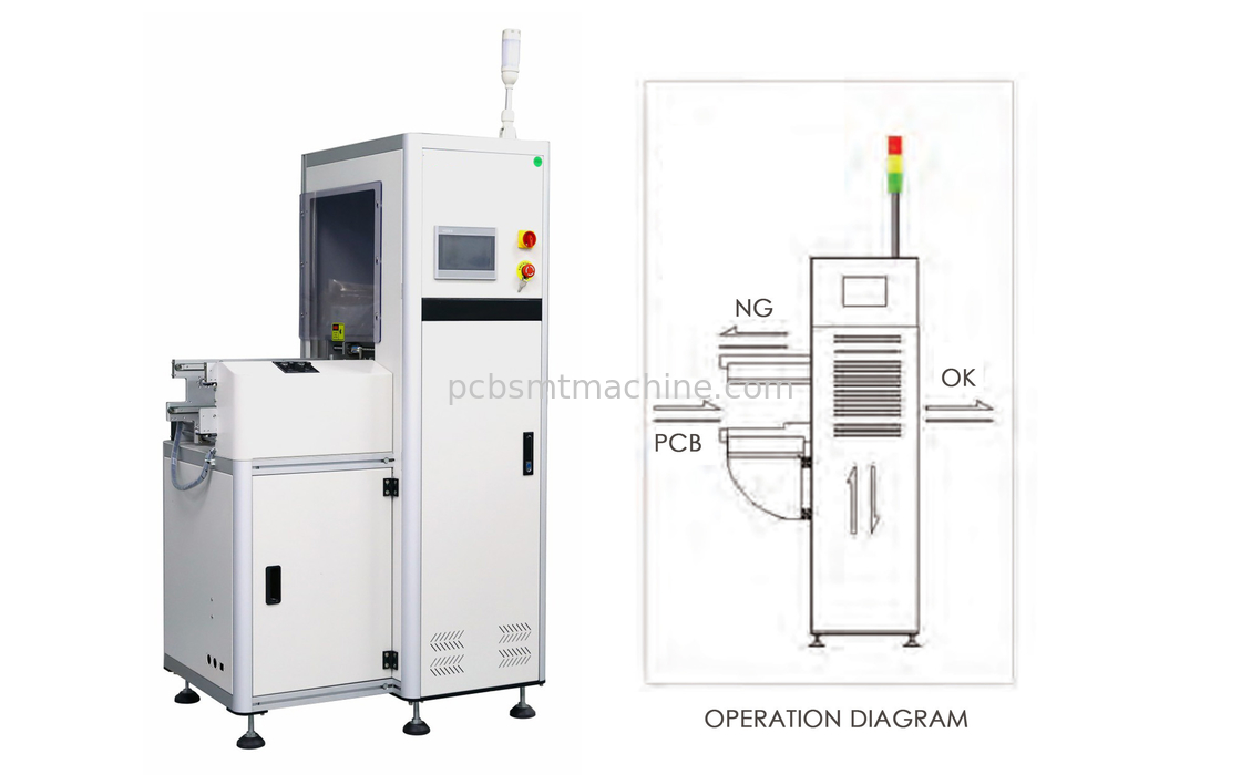 NG OK transportador tampón NG OK transportador de PCB diseño modular ensamblaje SMT